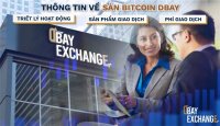 Sàn Bitcoin DBay Xuất Sắc Lọt Top Các Sàn Uy Tín Nhất Thế Giới