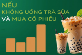 1 cốc trà sữa/ngày: Cái giá phải trả là đánh mất cơ hội 'bơi cùng cá mập' kiếm 45 triệu trong hơn nửa năm