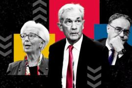 Financial Times: Fed và các NHTW lớn đang đứng ở 'ngã 3 đường', không chắc khi nào sẽ tăng hay hạ lãi suất